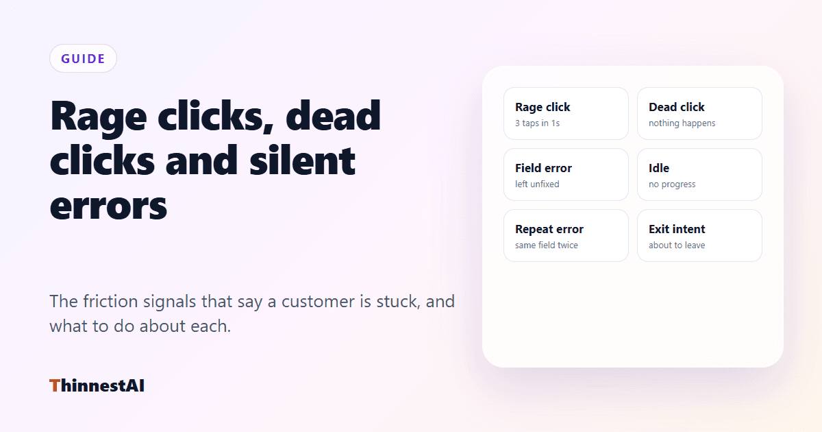 Rage Clicks, Dead Clicks and Silent Errors: The Signals That Say a Customer Is Stuck