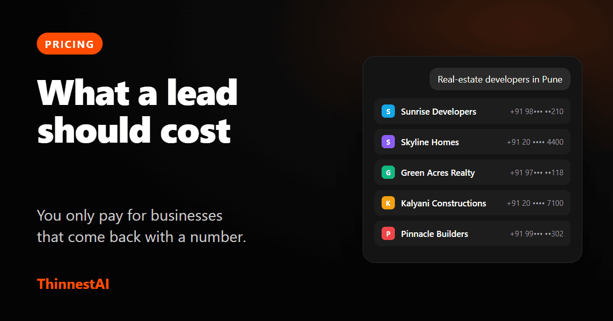 What a Business Lead Should Cost in India, and What You Are Really Paying For